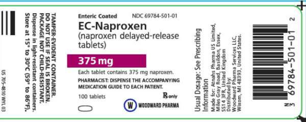 Naproxen