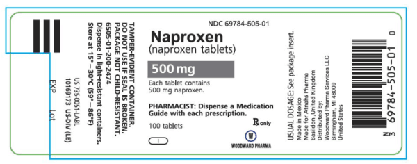 Naproxen - Image 2