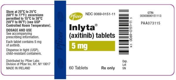 Inlyta